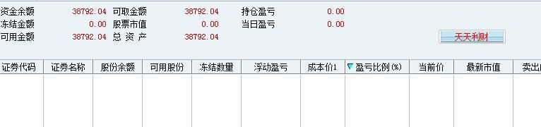 我的股票第一个翻10倍实盘记录总盈利99.45%