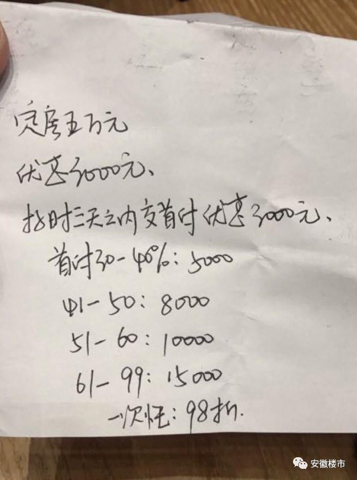 最新消息!万科北城第二子月底首开3栋楼，放风价1.4万\/!现场惊现