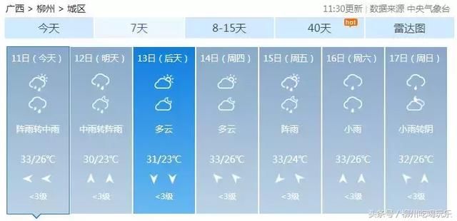 柳州大雨、局部暴雨到大暴雨又来了！