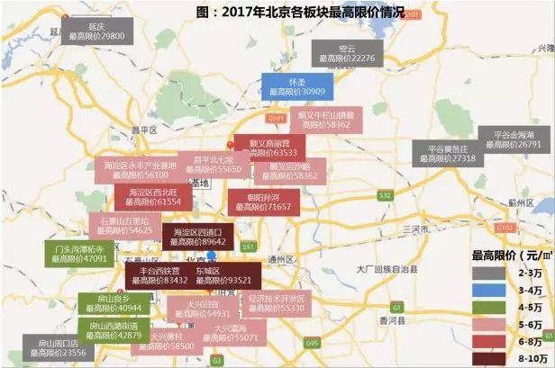 北京楼市十年未迭代板块，新项目入市的价值有多大?