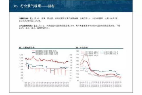 中信建投策略:关注绩优板块 等待风险偏好回暖