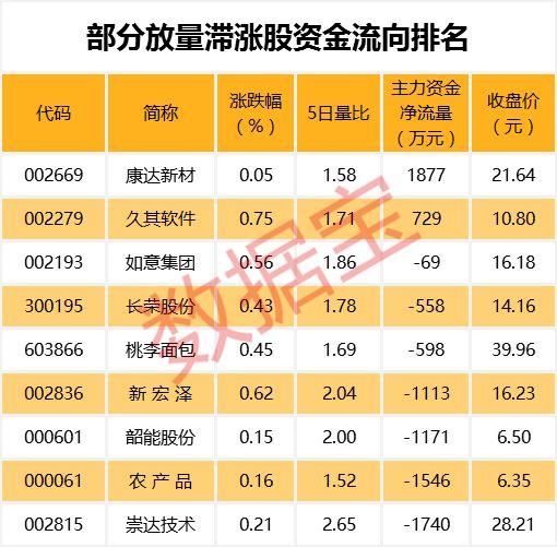 春节前最后一个交易日，A股将迎大红包?