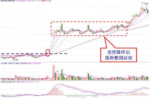 中国股市将穿越牛熊！A股迎来一次“血腥收割”