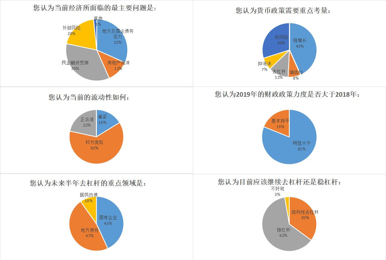 地方的gdp怎么查_厉害了 上半年我区地区生产总值增速位居全国第二位(3)