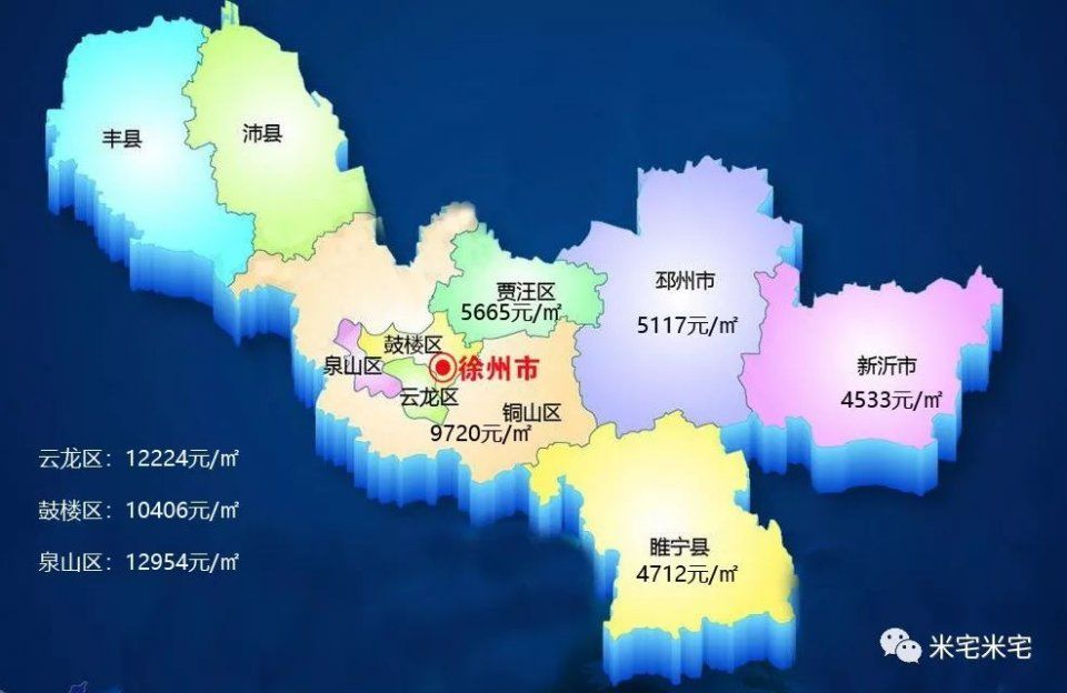 连续上涨24个月的徐州，还能入手吗?