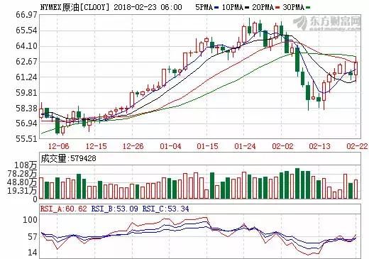 大举加仓国家队基金节前出手了史上第二2月增持的公司居然这么多