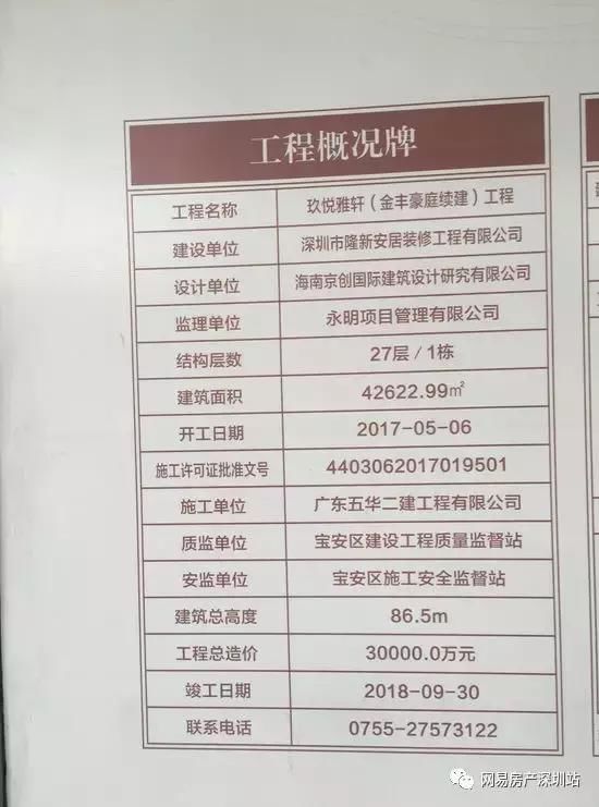 深圳5月首个拿了预售证的楼盘，备案6.1万\/平