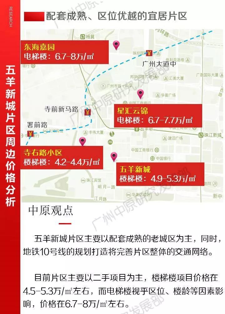 地铁一张图10号线:贯穿广州老城区，缓解3号线运营压力