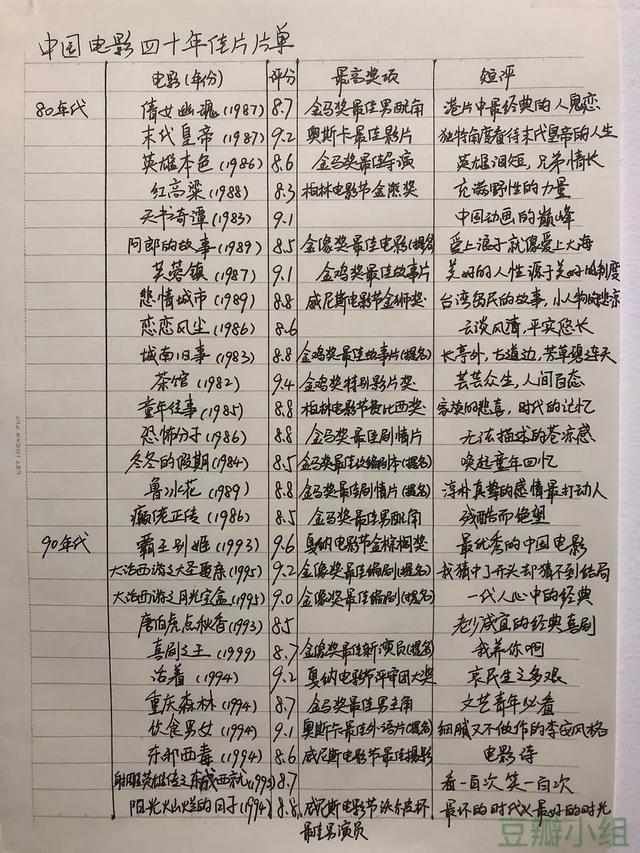 电影片什么样的