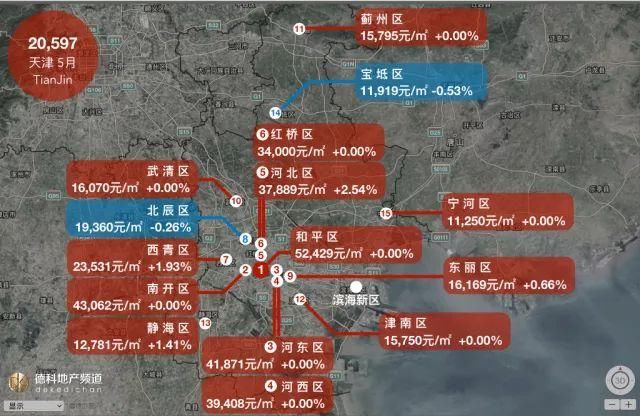 最新！5月18座热门城市房价地图公布！武汉房价又涨了