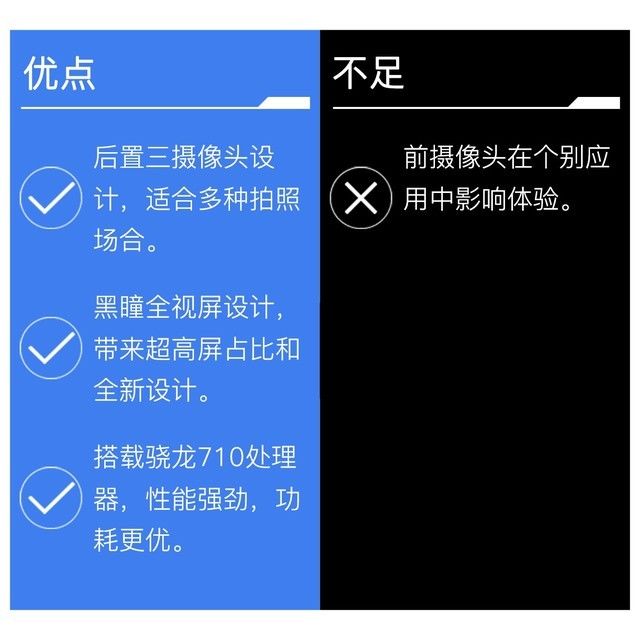 不止屏内开孔相机 三星Galaxy A8s全面评测