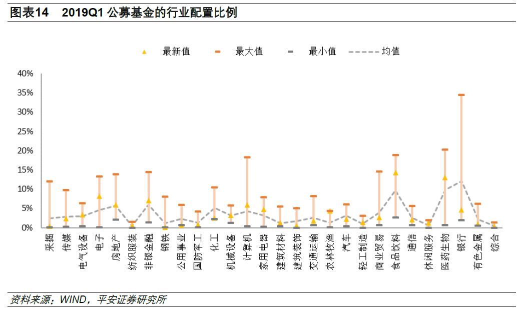 2014年A股市值总值