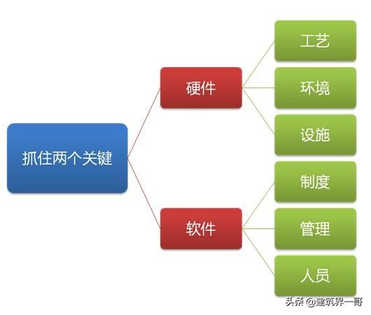 重大劳动安全事故罪