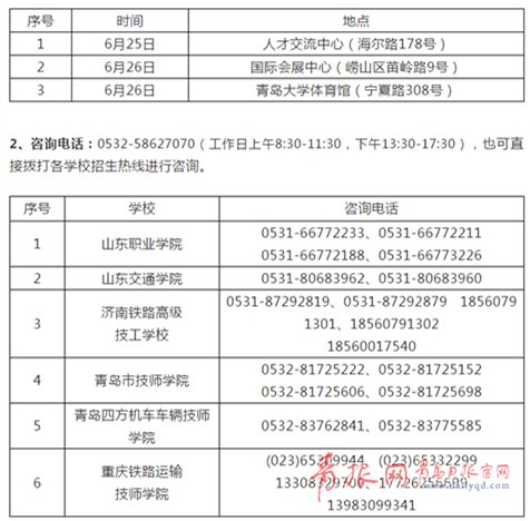 青岛地铁招905名预备役人员 6所院校定向委培