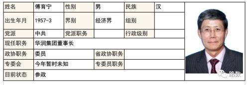 对比去年 这届两会房地产背景代表委员减少约一半