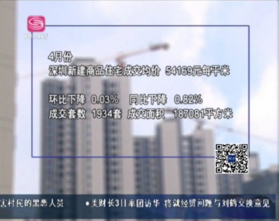 深圳新房均价19连跌 五月楼市风向如何?