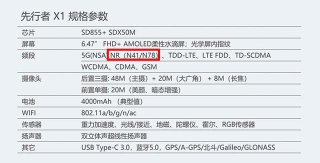 中国移动的5G频段是