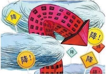 房价可能回到2008年？