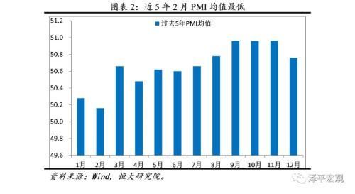 任泽平:最大风险来自金融收紧 最大机遇来自供改推进