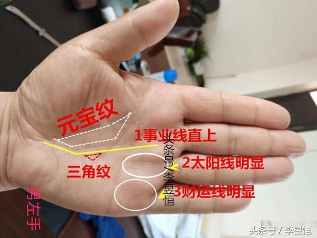 手相中玉柱纹形成这3个特征,十人九富,甚至官权之命!