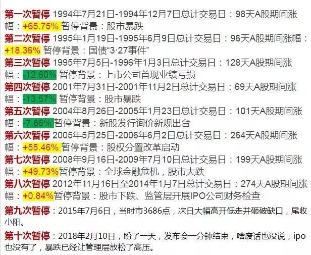 A股缓过来了，幕后推手是谁？风向标暴涨，这两板块有肉吃