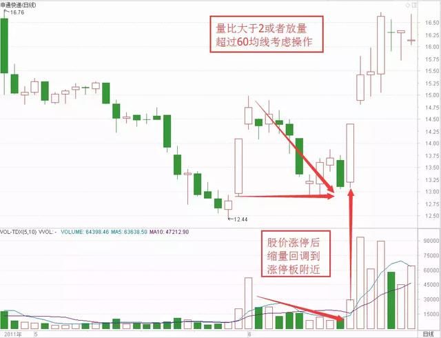 中国股市30年埋下的隐患终于爆发了，抽血2亿股民还不够么？