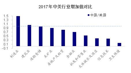 gdp不是万能的简短案例_实时(2)