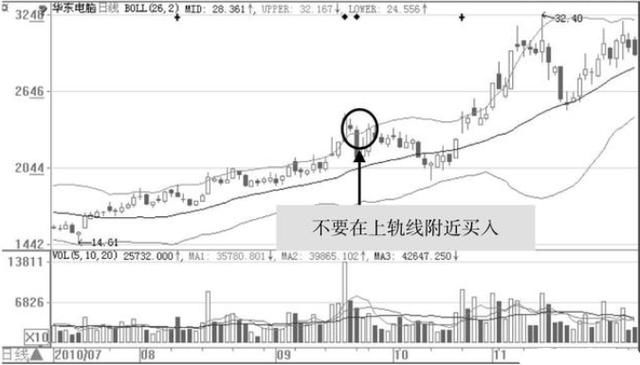 中国股市发出雷霆一击，A股或遭疯狂绞杀！亿万散户哀矣