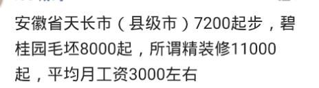 家乡小县城的房价多少了？网友：现在的房价就像个笑话