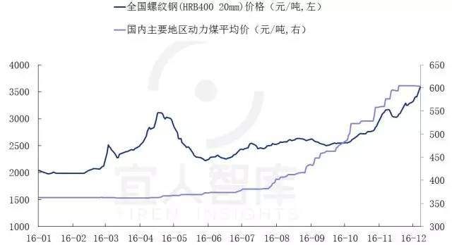 中国最全的25张金融牌照超级解读