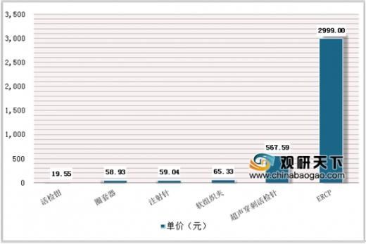 2019年中国最大十件事