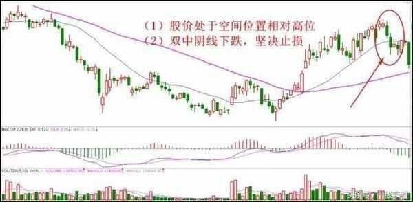 一位资深老股民写下炒股心理历程：股市里做到这16个字就能赚大钱