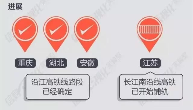 登錄查看大圖