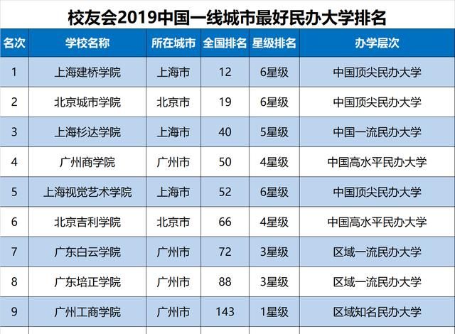 2019中国质量魅力城市