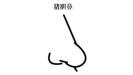 什么面相的男人是标准的花心男