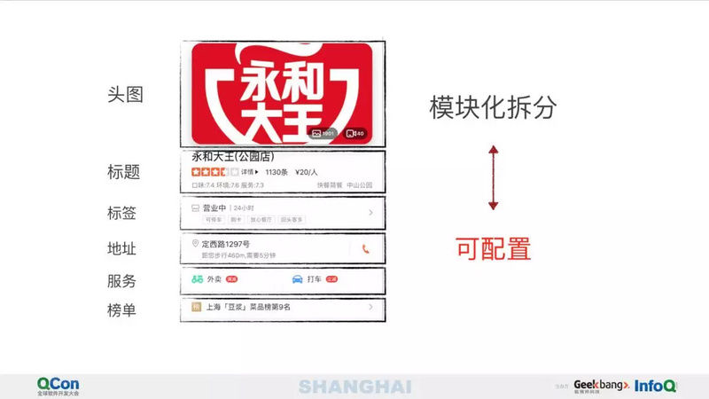 美团的运营做什么的,美团的运营做什么的啊