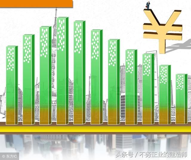 2018房价走势，你怎么看？每个人都应该能有自己的判断！