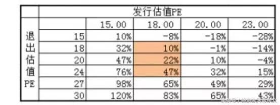 刚刚，富士康要上市了！是暴富机会还是财富毒药？