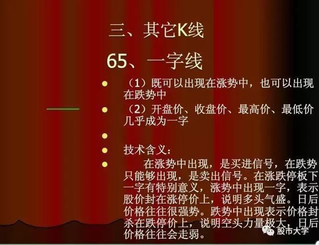 美股再度暴涨，港股紧跟其后，A股怎么走?现最有价值信号