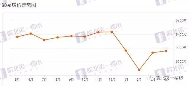 颍泉区gdp2021_大数据时代下智慧水务建设势在必行 上海城镇建筑水展与之携手共进