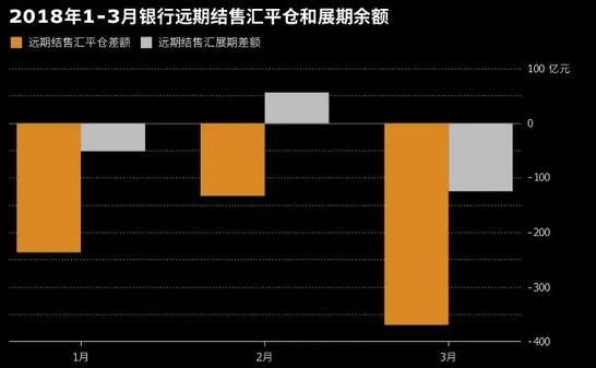 人民币中间价调贬137个基点!研判汇率预期或有新妙招?