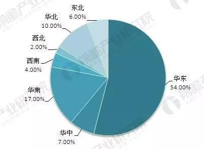 7000亿在望！特种电缆将成未来5年风口，这几个新领域不能错过