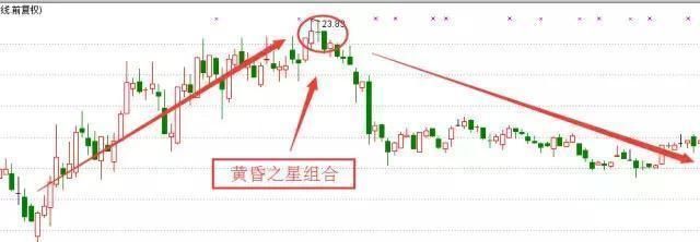 一位散户亏损百万的全过程，散户为什么总是被套？