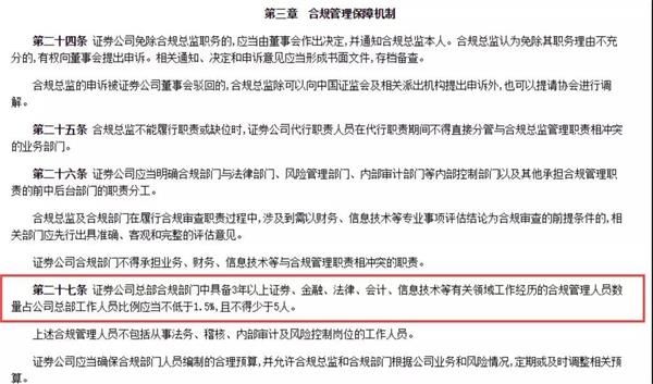 券商分类评价大考进行中!合规管理首纳评价体系 13个加分项47个扣