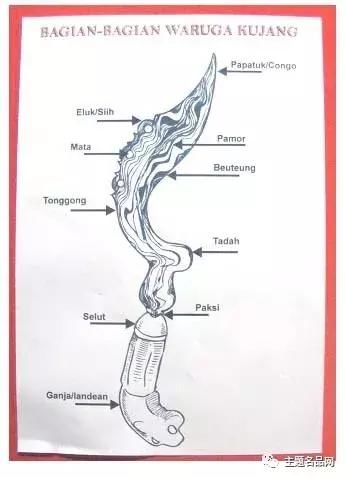 聊聊刀世界各地刀具上的孔洞设计是功能需要，还是令藏玄机？