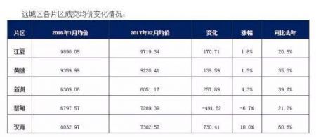 西安到武汉修建一条时速350公里快铁只需2小时