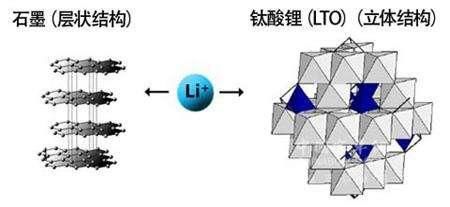 董明珠的10亿豪赌搞砸了