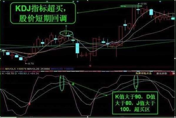 一位游资大佬的赠言：如何发现大庄家介入“黑马”？看懂的赚翻了