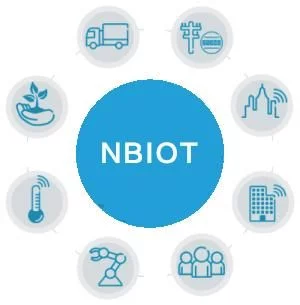 为您详细介绍2018年NBIoT物联网门锁