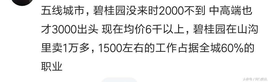 小县城房价有多高？网友：十八线小县城，人口十万，房价12000